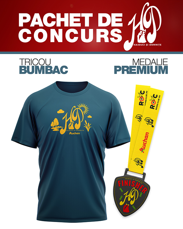 Pachet de concurs HD 2025